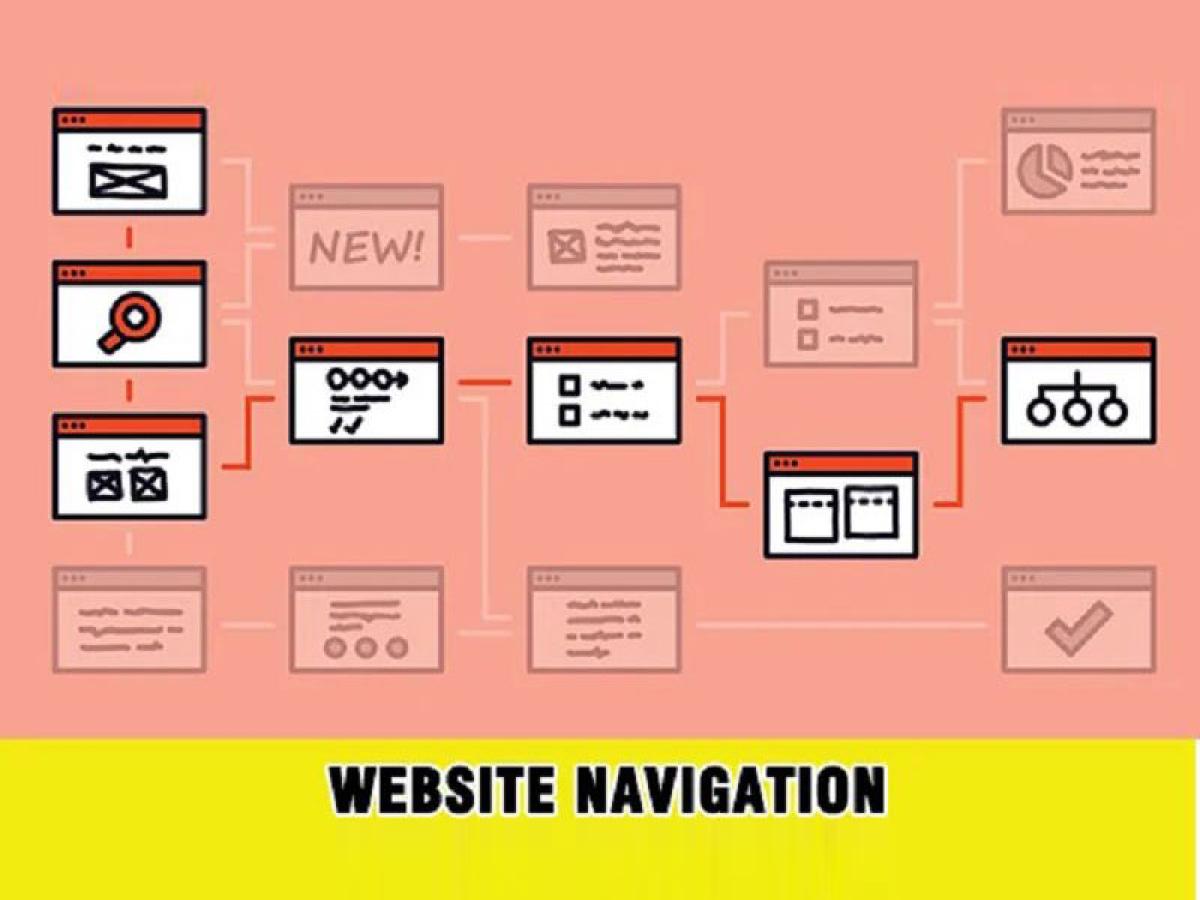 Những điều cần biết về Web Navigation