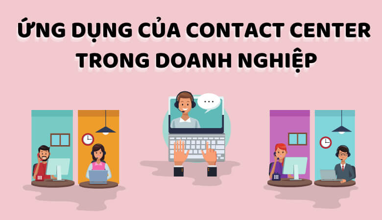 ung-dung-cua-contact-center-trong-doanh-nghiep